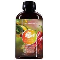 Air Freshener Supplies