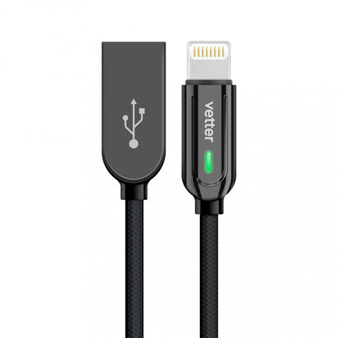 Cables