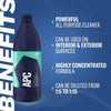 Concentrated All Purpose Cleaner Gyeon Q2M APC, 1000ml